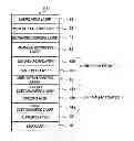 Fig. 01 - Magnetic recording medium including tailored exchange coupling layer and manufacturing method of the same