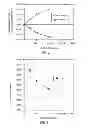 Fig. 03 - Magnetic recording medium including tailored exchange coupling layer and manufacturing method of the same