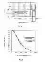 Fig. 05 - Magnetic recording medium including tailored exchange coupling layer and manufacturing method of the same