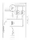 Fig. 02 - Control system for space heater/hearth