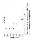 Fig. 22 - Methods and systems for the detection of bacteria