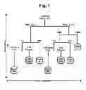 Fig. 02 - External files for distribution of molecular diagnostic tests and determination of compatibility between tests