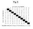 Fig. 06 - External files for distribution of molecular diagnostic tests and determination of compatibility between tests