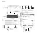 Fig. 06 - METHODS OF USING CDK8 ANTAGONISTS