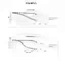Fig. 14 - System And Method For Generation And Use Of Compact Clonally Amplified Products