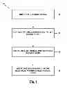 Fig. 02 - METHODS FOR DIAGNOSING BACTEREMIA AND FUNGEMI