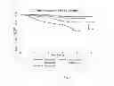Fig. 02 - INFECTION PROGNOSTIC ASSAY