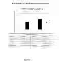 Fig. 06 - INFECTION PROGNOSTIC ASSAY