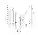 Fig. 02 - Methods for detecting antibody that specifically bind a siderophore receptor polypeptide