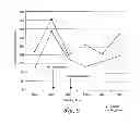 Fig. 09 - Methods for detecting antibody that specifically bind a siderophore receptor polypeptide