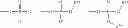 Fig. 22 - Fluorescent dyes