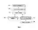 Fig. 02 - Apparatus for Systematic Single Cell Tracking of Distinctive Cellular Events