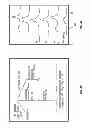Fig. 04 - Methods for producing extracted and digested products from pretreated lignocellulosic biomass