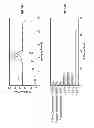 Fig. 16 - Methods for producing extracted and digested products from pretreated lignocellulosic biomass