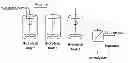 Fig. 01 - Enzymatic hydrolysis of cellulose