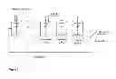 Fig. 03 - Enzymatic hydrolysis of cellulose