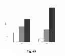 Fig. 06 - Compositions comprising a polypeptide having cellulolytic enhancing activity and a bicycle compound and uses thereof