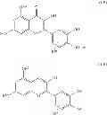 Fig. 22 - Compositions comprising a polypeptide having cellulolytic enhancing activity and a bicycle compound and uses thereof