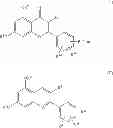 Fig. 28 - Compositions comprising a polypeptide having cellulolytic enhancing activity and a bicycle compound and uses thereof