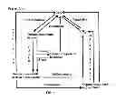 Fig. 02 - Method to enhance microbial gas production from unconventional reservoirs and kerogen deposits