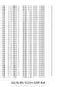 Fig. 89 - Crystal structure of glutaminyl cyclase