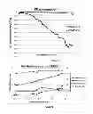 Fig. 02 - NOVEL BACTERIA AND METHODS OF USE THEREOF