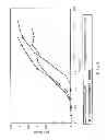 Fig. 08 - Production of isoprenoids