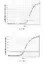 Fig. 44 - PLASMID STANDARD FOR USE IN QUANTITATIVE ASSAYS USING FLUORESCENT QUANTITATIVE PCR