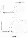 Fig. 72 - PLASMID STANDARD FOR USE IN QUANTITATIVE ASSAYS USING FLUORESCENT QUANTITATIVE PCR