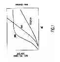 Fig. 02 - CONDITIONED CELL CULTURE MEDIUM COMPOSITIONS AND METHODS OF USE
