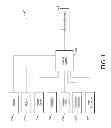 Fig. 02 - Protein melt analysis using dipyrrometheneboron difluoride compounds
