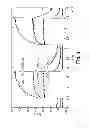 Fig. 04 - TEST ELEMENT FOR DETERMINING A BODY FLUID AND MEASUREMENT METHOD