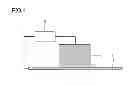 Fig. 02 - Method for producing spin injection electrode