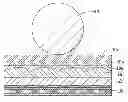 Fig. 01 - Method for manufacturing integral imaging device