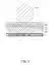 Fig. 04 - Method for manufacturing integral imaging device