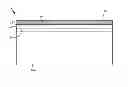 Fig. 01 - Methods of providing thin layers of crystalline semiconductor material, and related structures and devices