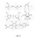 Fig. 02 - Flame-retarding oligomeric brominated urethane compositions