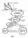 Fig. 09 - Methods and systems for relaying out of range emergency information
