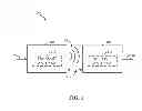 Fig. 02 - Methods and apparatus for secure updates to persistent data in a near field communication controller