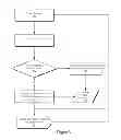 Fig. 07 - SYSTEMS AND METHODS FOR VEHICLE POLICY ENFORCEMENT
