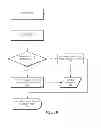 Fig. 10 - SYSTEMS AND METHODS FOR VEHICLE POLICY ENFORCEMENT