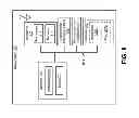 Fig. 09 - Precision power/peak detector using on-chip reference power source