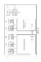 Fig. 02 - RF calibration data management in portable device