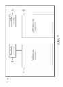 Fig. 08 - RF calibration data management in portable device