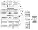 Fig. 01 - System and method to predict and avoid musculoskeletal injuries