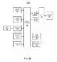 Fig. 02 - COMPUTER-RELATED DEVICES AND TECHNIQUES FOR FACILITATING AN EMERGENCY CALL VIA A CELLULAR OR DATA NETWORK USING REMOTE COMMUNICATION DEVICE IDENTIFYING INFORMATION