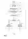 Fig. 06 - Operating system supporting cost aware applications