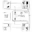 Fig. 01 - MESSAGING CONTROL SYSTEM