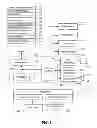 Fig. 05 - Methods to determine availability of user based on mobile phone status