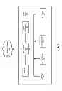 Fig. 07 - Methods to determine availability of user based on mobile phone status